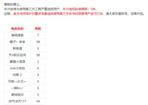 一、封号类型精准诊断：解析7类常见违规场景