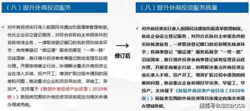 一、政策修订背景与立法进程