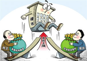一、监管政策的收紧