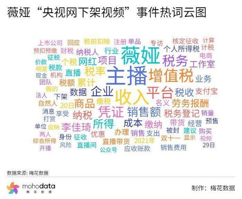 一、舆情监测的重要性