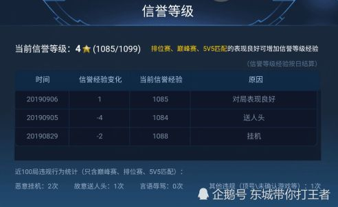 了解举报机制