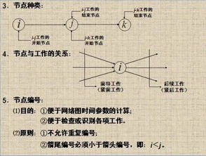 一、了解抄袭的定义与表现形式