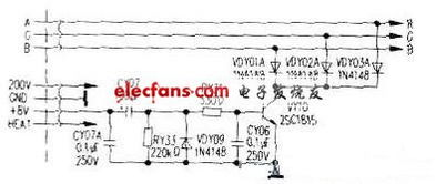 评论删除机制的工作原理
