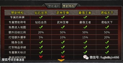 超变传奇手游的特点与吸引力