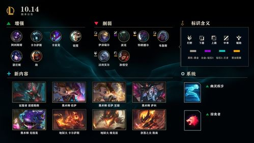 传奇发布网新开服联盟版本概述