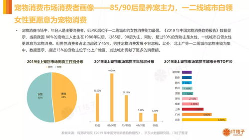 绝地卡盟地价现状与趋势分析