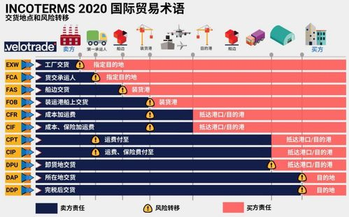 PUBG低价卡盟的实质及优势