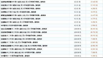 PUBG卡盟低价的原因分析