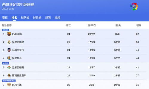 意甲保级形势：哪些球队面临压力？