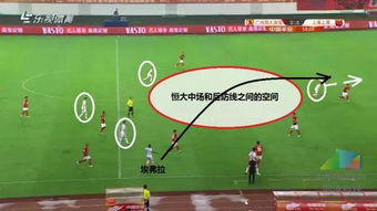 法兰克福攻防两端问题待解，进攻稳定性与防守优化迫在眉睫！