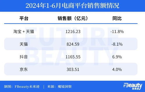 全网最低价卡盟的定义和特点
