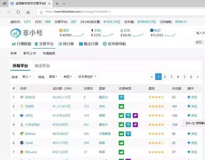 数字货币交易所的法律地位
