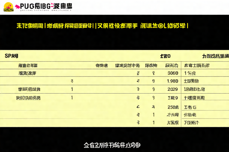 购买游戏资源的便利性