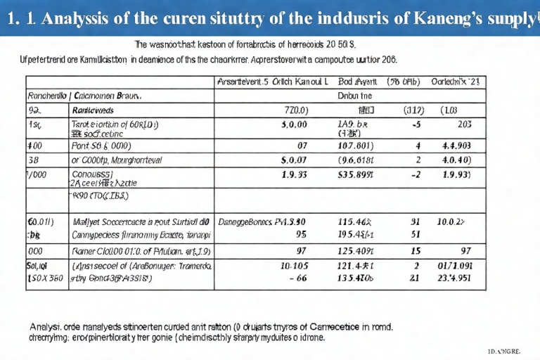一、行业现状与卡盟货源特征解析