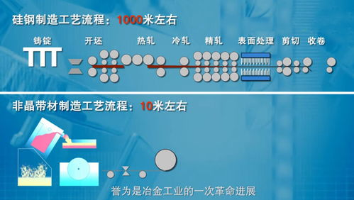 一、中变传奇发布网概述