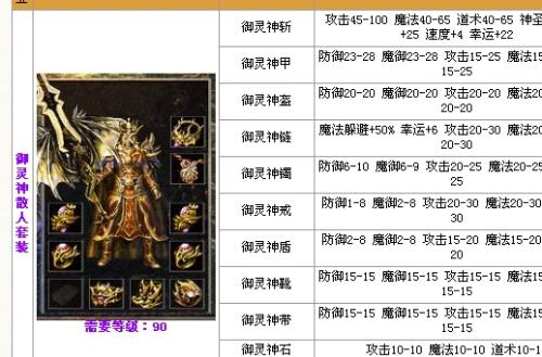 一、英雄合击传奇私服概述