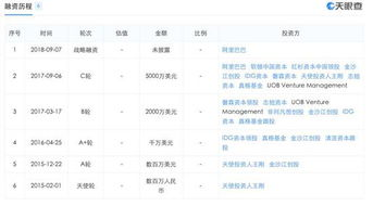 一、仿盛大传奇发布网的选择标准