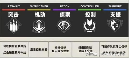一、游戏核心玩法概述