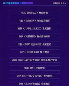 一、经典IP改编,传承与创新并存