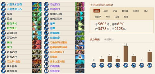 一、传奇私服概述与现状