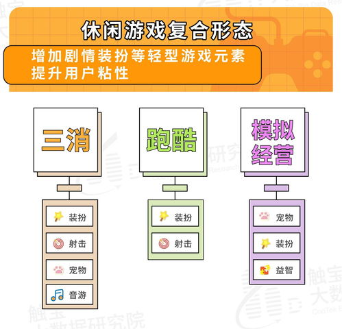游戏概览和基本规则