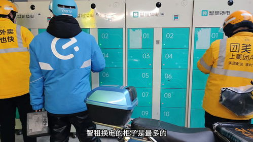 外卖车租赁市场概览