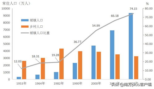 一、传奇新开,为何如此吸引人?