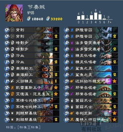 一、连击传奇发布网概述