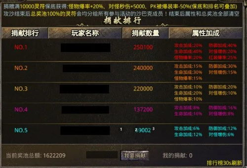 传奇手游私服打金,策略与风险全面解析