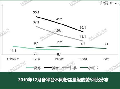 传奇私服手游平台推荐,精选平台深度解析-玩家必看指南