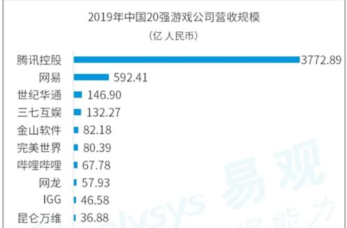 999传奇发布网,全方位解析与深度体验-传奇游戏爱好者指南