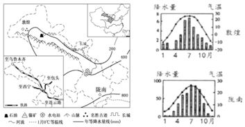 价格洼地形成原理解析