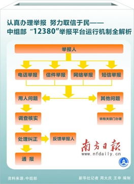 卡盟辅助平台的运行机制解析