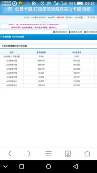 卡盟市场价格体系解析