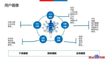 ai是什么意思?_Al是什么意思