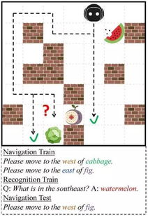 Ai提示指令,智能交互核心-精准指令设计指南