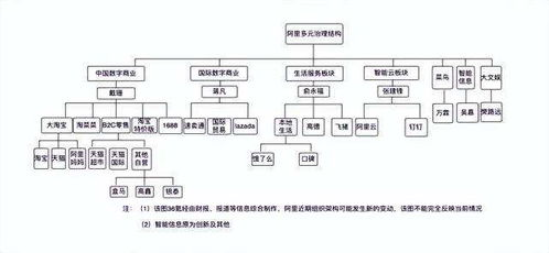 ai指令表_ai快捷键命令大全