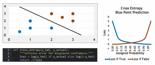 ai绘画免费图生图_ai绘画软件哪个好