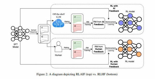 ai绘画百度_ai一键生图免费