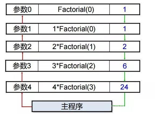 高德地图如何使用AI导航,智能路径规划-全功能操作指南