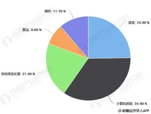 AI写作工具赚钱是真的吗还是假的:真相揭秘与变现方法解析