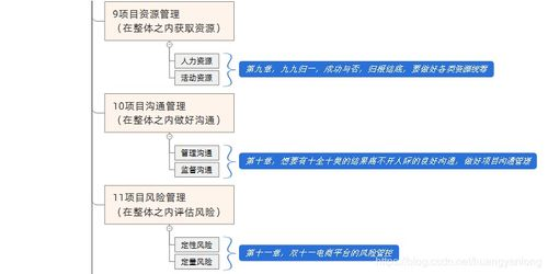 第一章:卡盟生态系统的基础架构