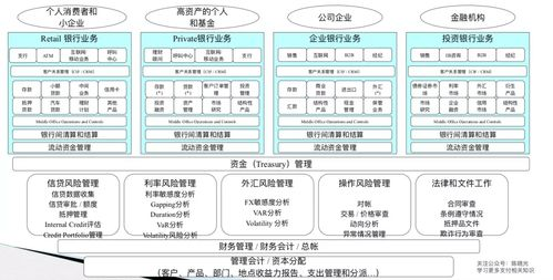 一、卡盟平台服务架构解析