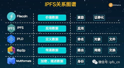 游戏卡盟的底层技术原理解析
