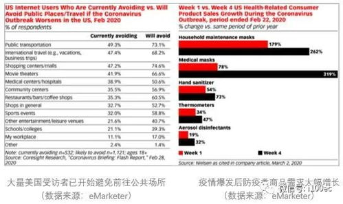 一、辅助卡盟产业链解构