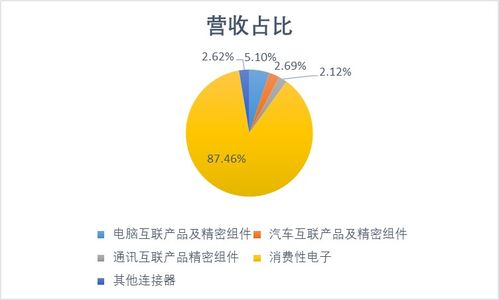 低价辅助的吸引力与潜在风险