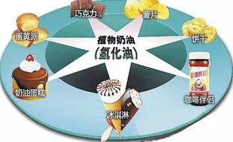 正确观看姿势:效率提升的黄金法则