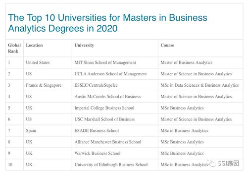 四、如何最大化专业软件的价值