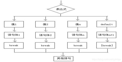 三、操作流程与步骤