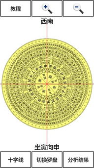 二、罗盘软件的优势